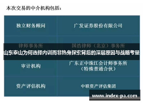 山东泰山为何选择内训而非热身探索背后的深层原因与战略考量
