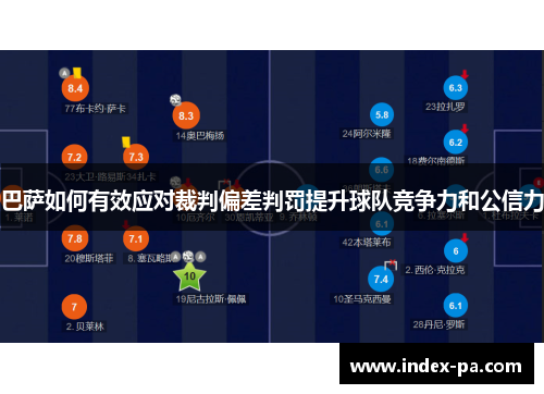 巴萨如何有效应对裁判偏差判罚提升球队竞争力和公信力