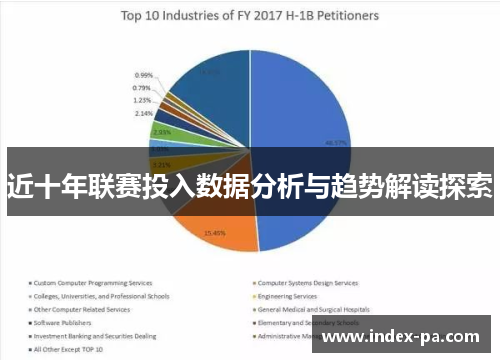 近十年联赛投入数据分析与趋势解读探索