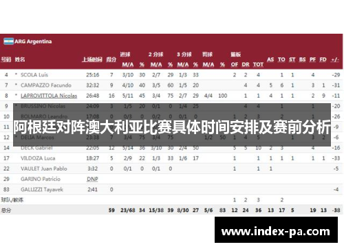阿根廷对阵澳大利亚比赛具体时间安排及赛前分析 阿根廷对阵澳大利亚比赛具体时间安排及赛前分析