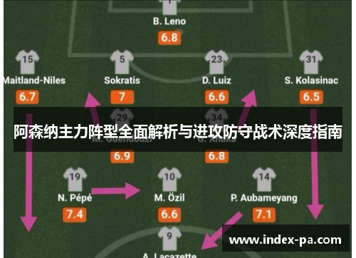 阿森纳主力阵型全面解析与进攻防守战术深度指南 阿森纳主力阵型全面解析与进攻防守战术深度指南