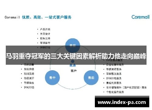 马羽重夺冠军的三大关键因素解析助力他走向巅峰