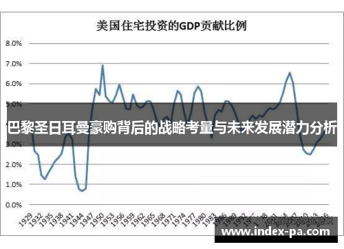 巴黎圣日耳曼豪购背后的战略考量与未来发展潜力分析