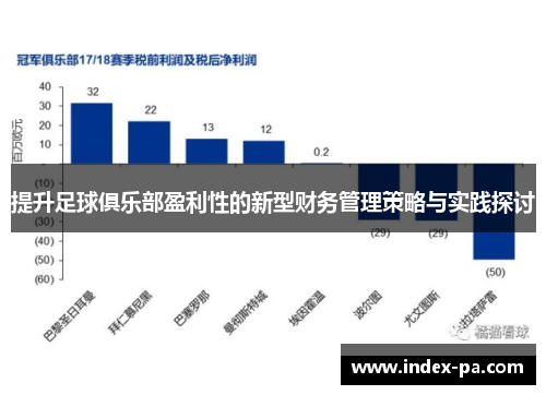 提升足球俱乐部盈利性的新型财务管理策略与实践探讨