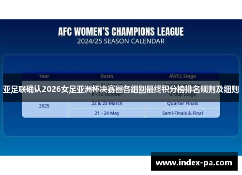 亚足联确认2026女足亚洲杯决赛圈各组别最终积分榜排名规则及细则
