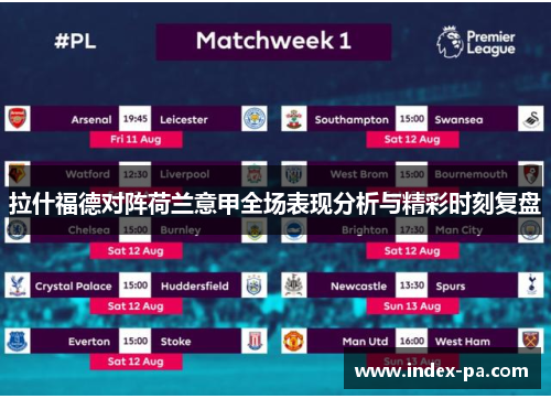 拉什福德对阵荷兰意甲全场表现分析与精彩时刻复盘