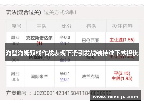 海登海姆双线作战表现下滑引发战绩持续下跌担忧