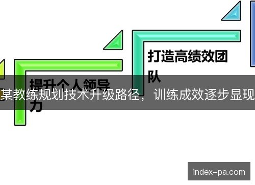 某教练规划技术升级路径，训练成效逐步显现
